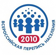 Создание картографической основы для проведения ВПН-2010 на территории городов Краснодар, Сочи, Волгоград